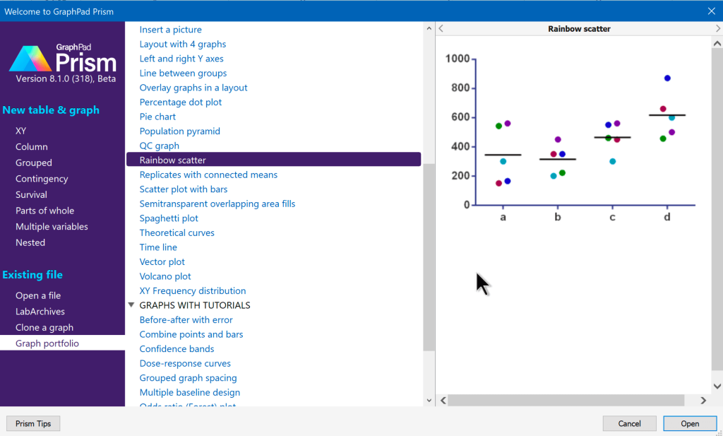 GraphPad Prism 10.2.3.403 - Activation instruction