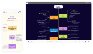 Xmind PRO 2023 v23.08.02122