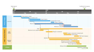 Office Timeline 8.01.04.00